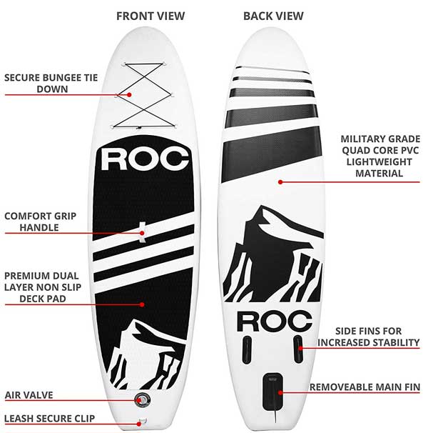 ROC Inflatable SUP Features