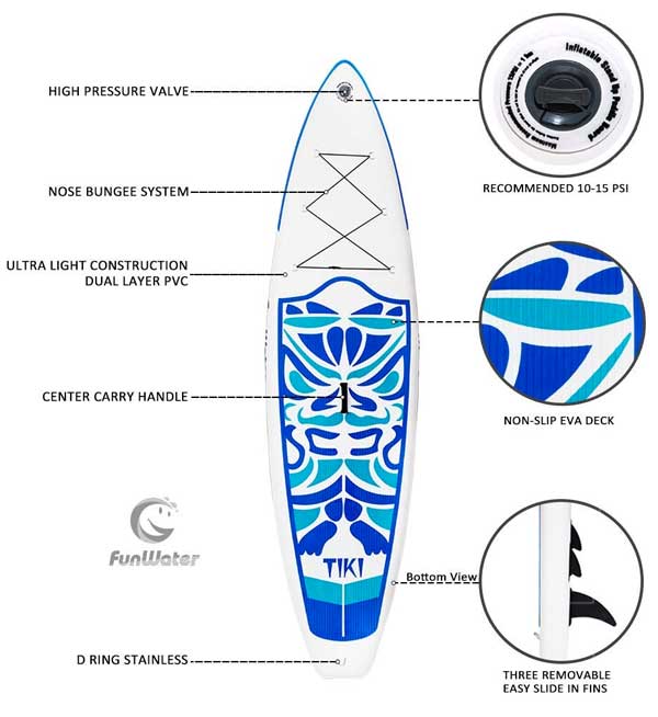 Lightweight SUP Features: carrying handle, tracking fin, bungee straps, D rings