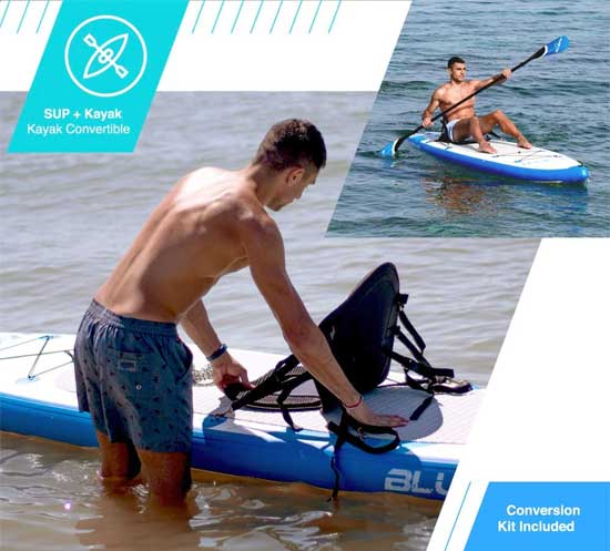 SUP Kayak Conversion Kit Comes with Bluefin Inflatable Paddleboard