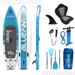 Bluefin Inflatable Kayak + Paddleboard