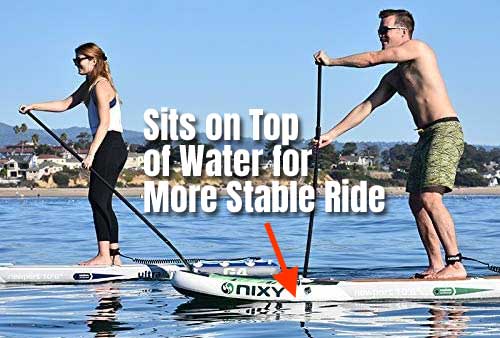 Stable Paddle Board Sits on  Top of Water Instead of Sinking Partially Underwater